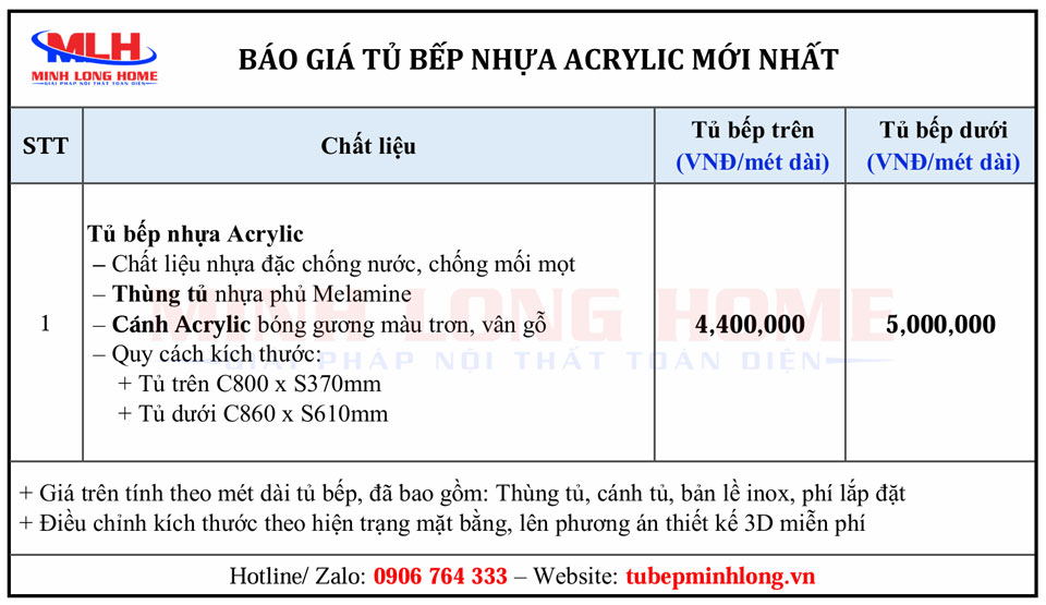 Giá tủ bếp nhựa Acrylic