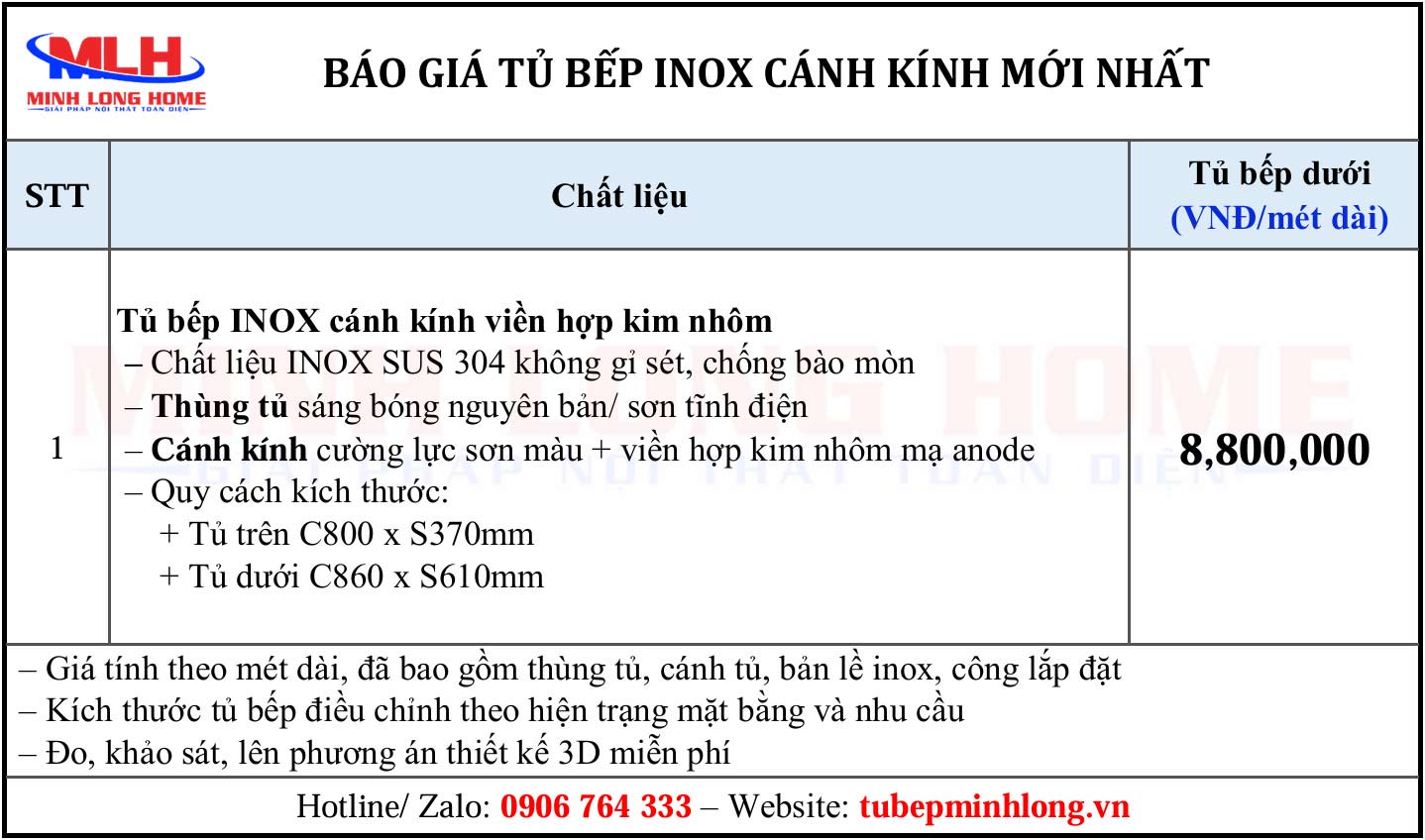 Giá tủ bếp inox cánh kính mới
