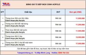 Báo giá tủ bếp inox cánh Acrylic mới nhất Giá tủ bếp inox cánh Acrylic