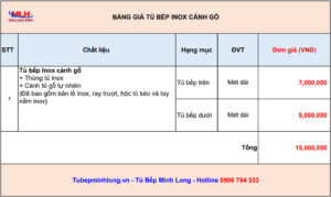 Báo giá tủ bếp Inox cánh gỗ mới nhất Giá tủ bếp inox cánh gỗ