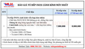 Bảng báo giá tủ bếp inox cánh kính năm 2025 chi tiết Giá tủ bếp inox cánh kính mới nhất
