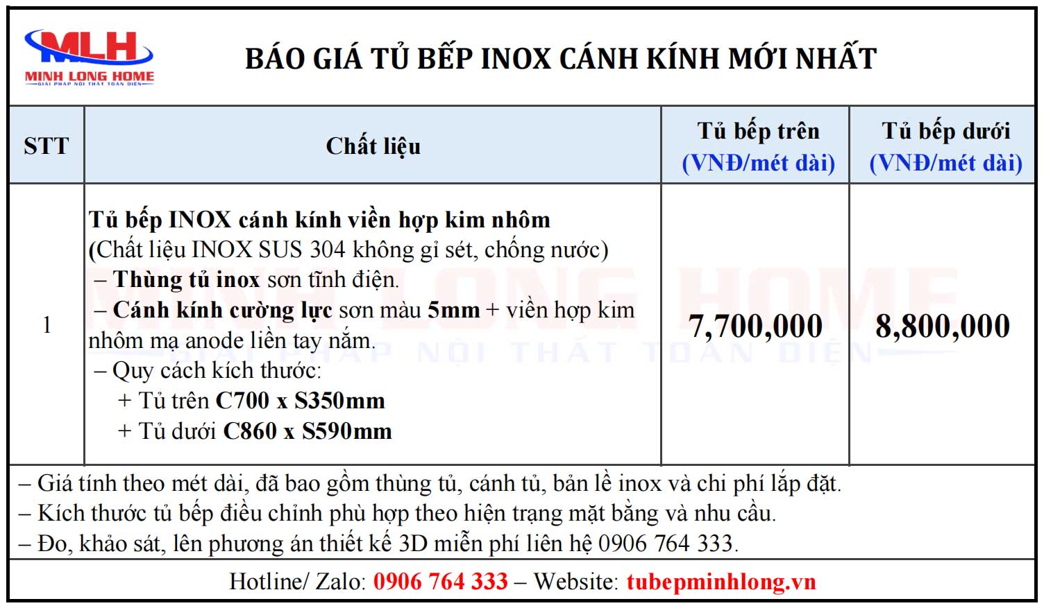 Giá tủ bếp inox cánh kính