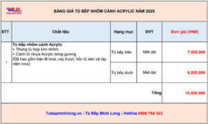 Báo giá tủ bếp nhôm cánh Acrylic năm 2025 Bảng giá tủ bếp nhôm cánh Acrylic năm 2025
