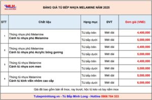 Báo giá tủ bếp nhựa Melamine năm 2025 Giá tủ bếp nhựa Melamine