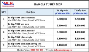 Giá tủ bếp MDF