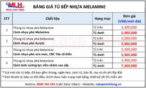 Giá tủ bếp nhựa Melamine mới cập nhật
