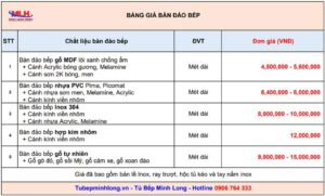 Báo giá bàn đảo bếp mới nhất Giá bàn đảo bếp bếp mới nhất từ Tủ Bếp Minh Long