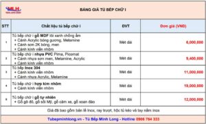 Báo giá tủ bếp chữ i mới nhất Bảng giá tủ bếp chữ i mới nhất từ Tủ Bếp Minh Long