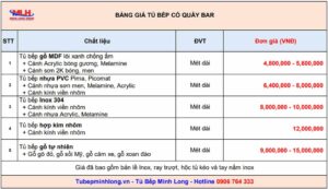 Báo giá tủ bếp có quầy bar mới nhất Giá tủ bếp có quầy bar