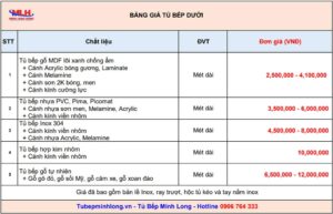 Giá tủ bếp dưới mới nhất Bảng giá tủ bếp dưới mới nhất