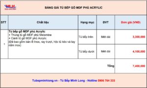 Báo giá tủ bếp gỗ MDF phủ Acrylic mới nhất Báo giá tủ bếp gỗ MDF phủ Acrylic mới nhất