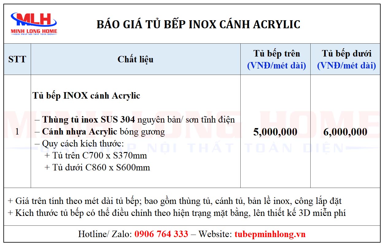 Báo giá tủ bếp inox cánh acrylic