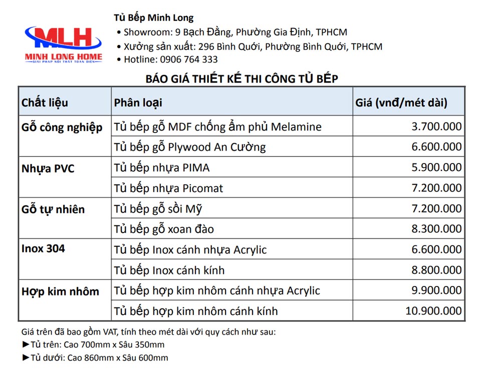 Bảng giá thiết kế thi công tủ bếp tại Bình Dương - Tủ Bếp Minh Long